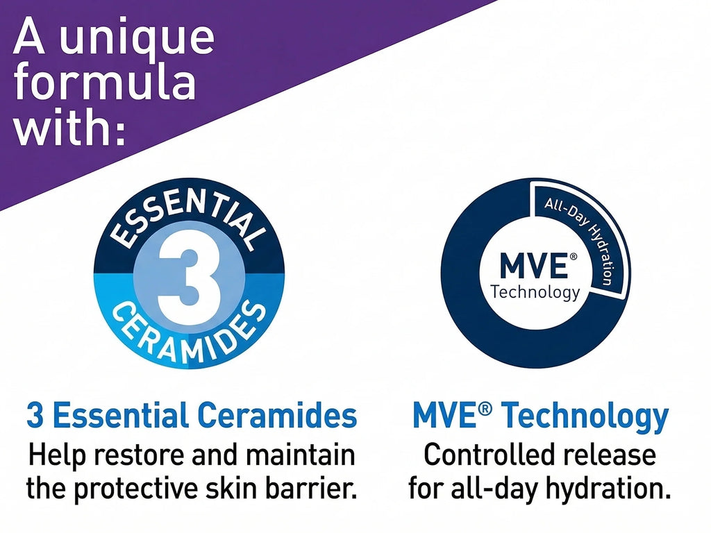 Cerave Skin Renewing Vitamin C Serum 30ml - Canada