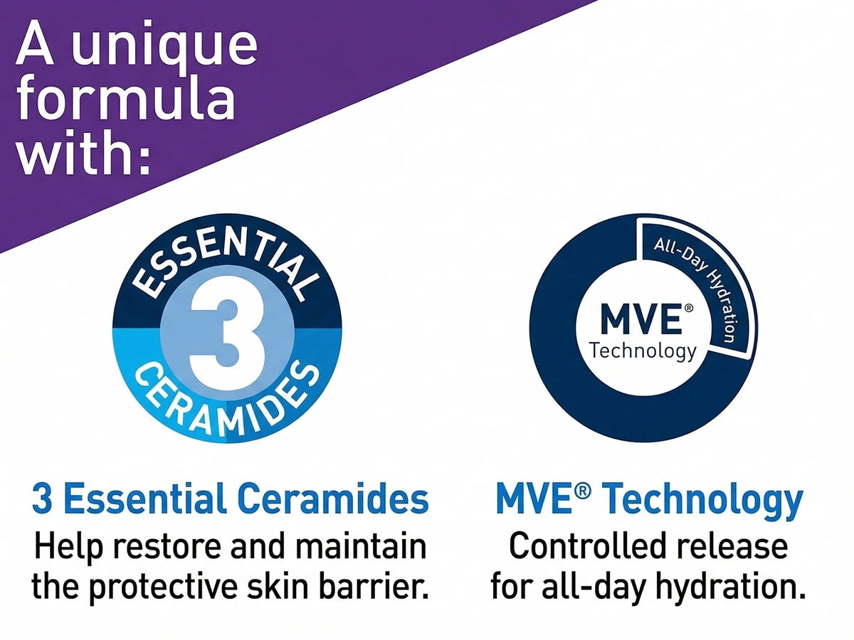 Cerave Skin Renewing Vitamin C Serum 30ml - Canada