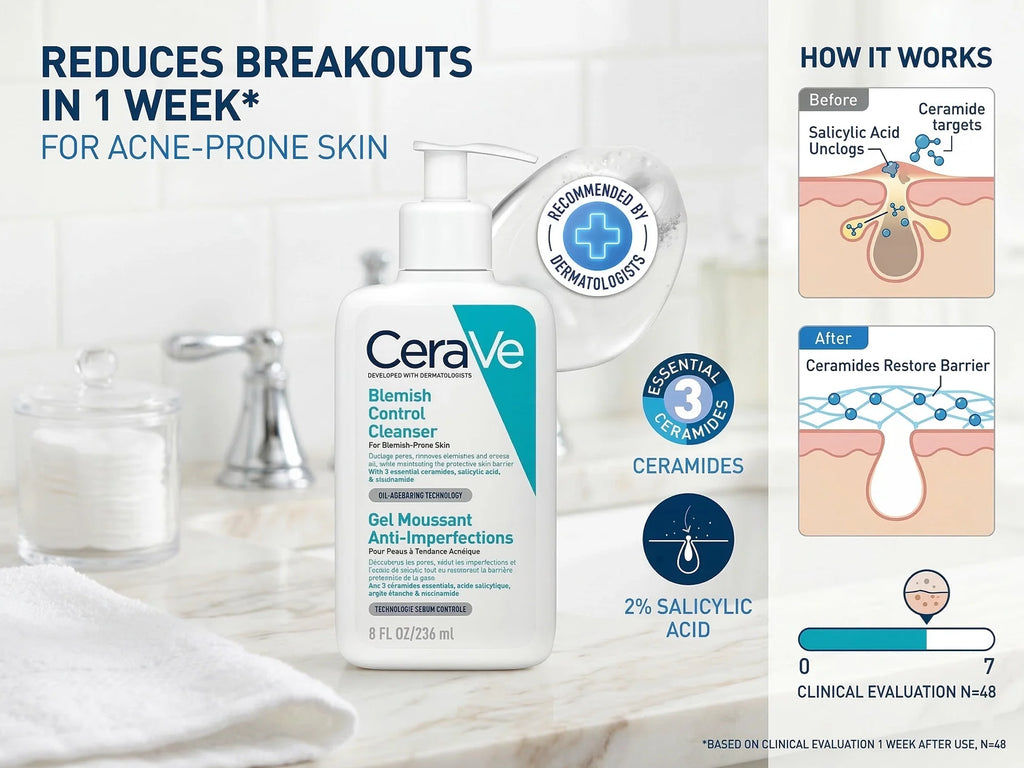 Cerave Blemish Control Cleanser 236ml