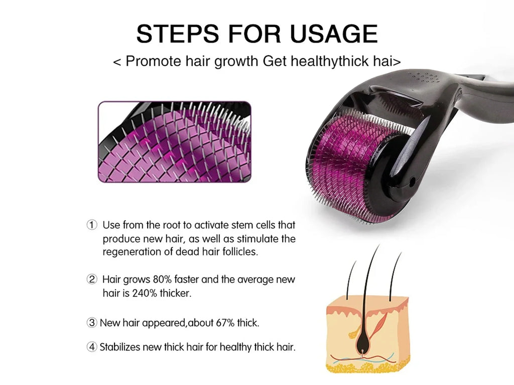 Derma Roller System with 540 Micro Needles