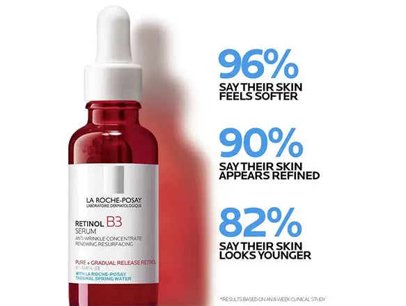 La Roche-Posay Retinol B3 Serum 30ml