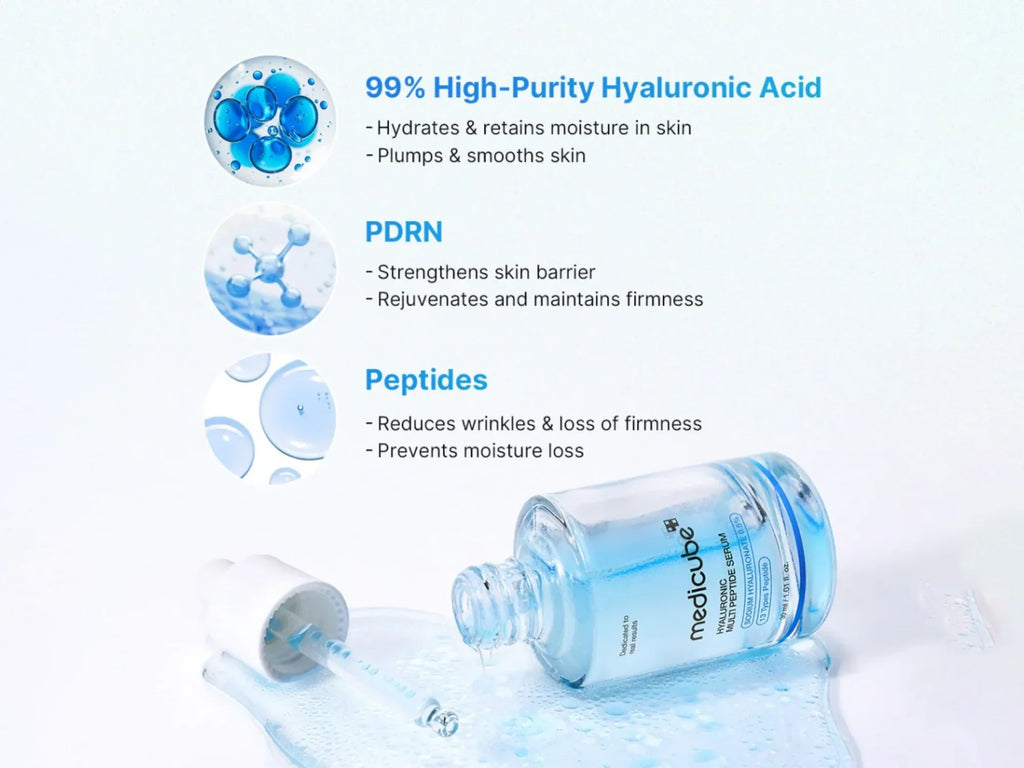 Medicube Hyaluronic Multi Peptide Serum 30ml