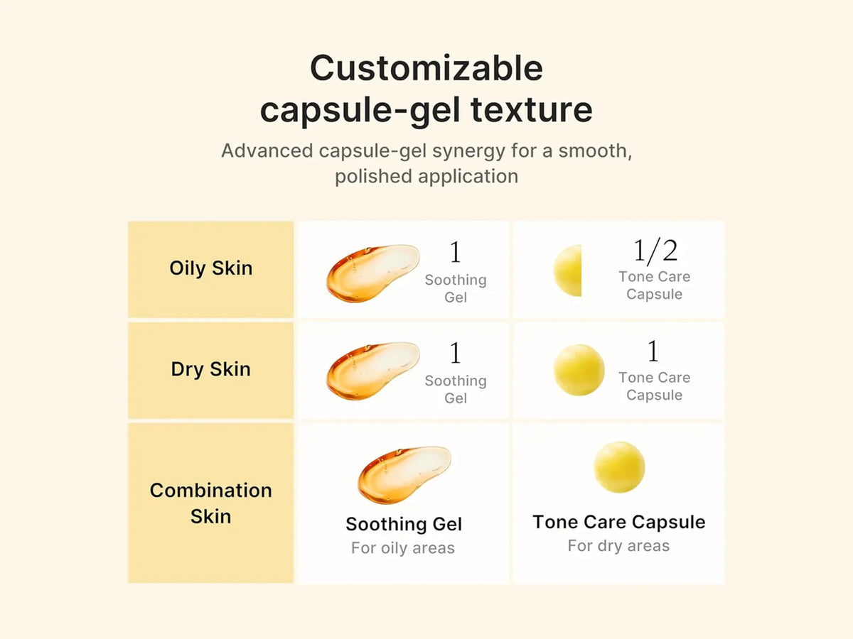 Medicube Kojic Acid Turmeric Vita Capsule Cream 53g
