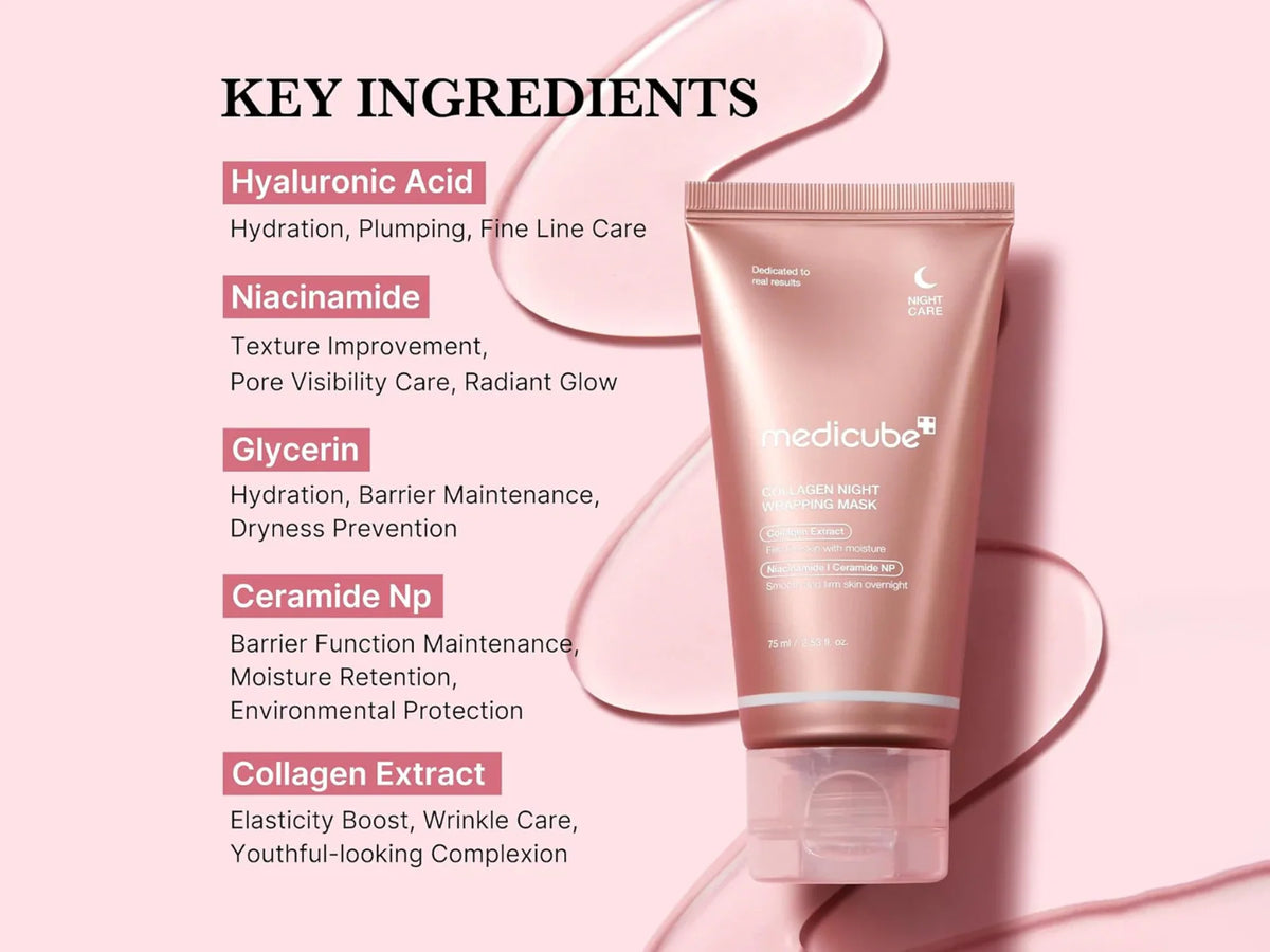 Medicube Collagen Night Wrapping Mask 75ml