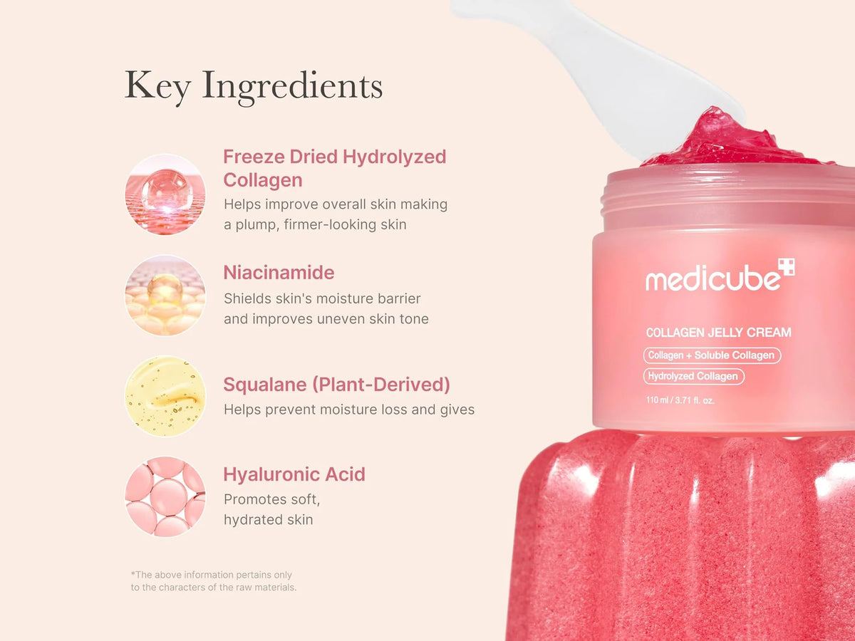 Medicube Collagen Jelly Cream 110ml
