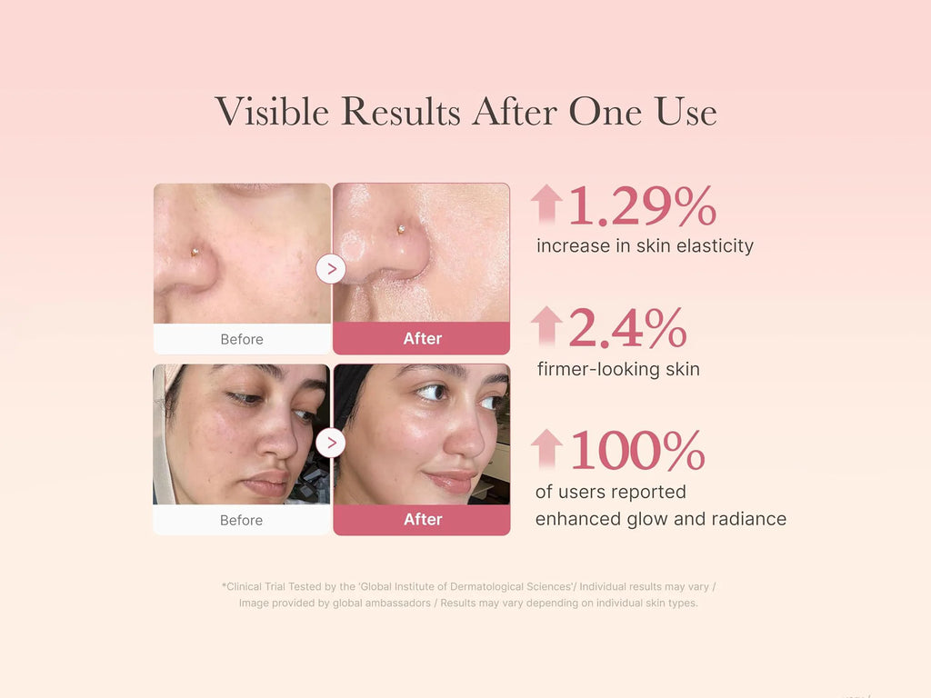 Medicube Collagen Jelly Cream 110ml