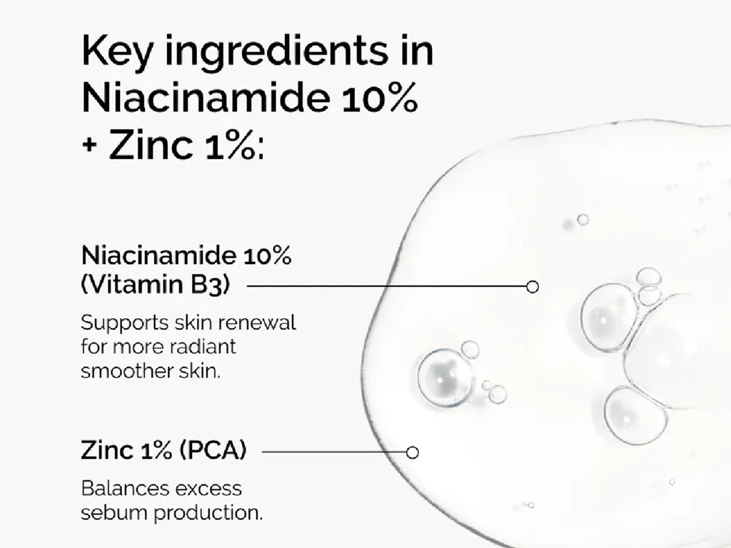 The Ordinary Niacinamide 10% + ZINC 1% 30ml - Canada