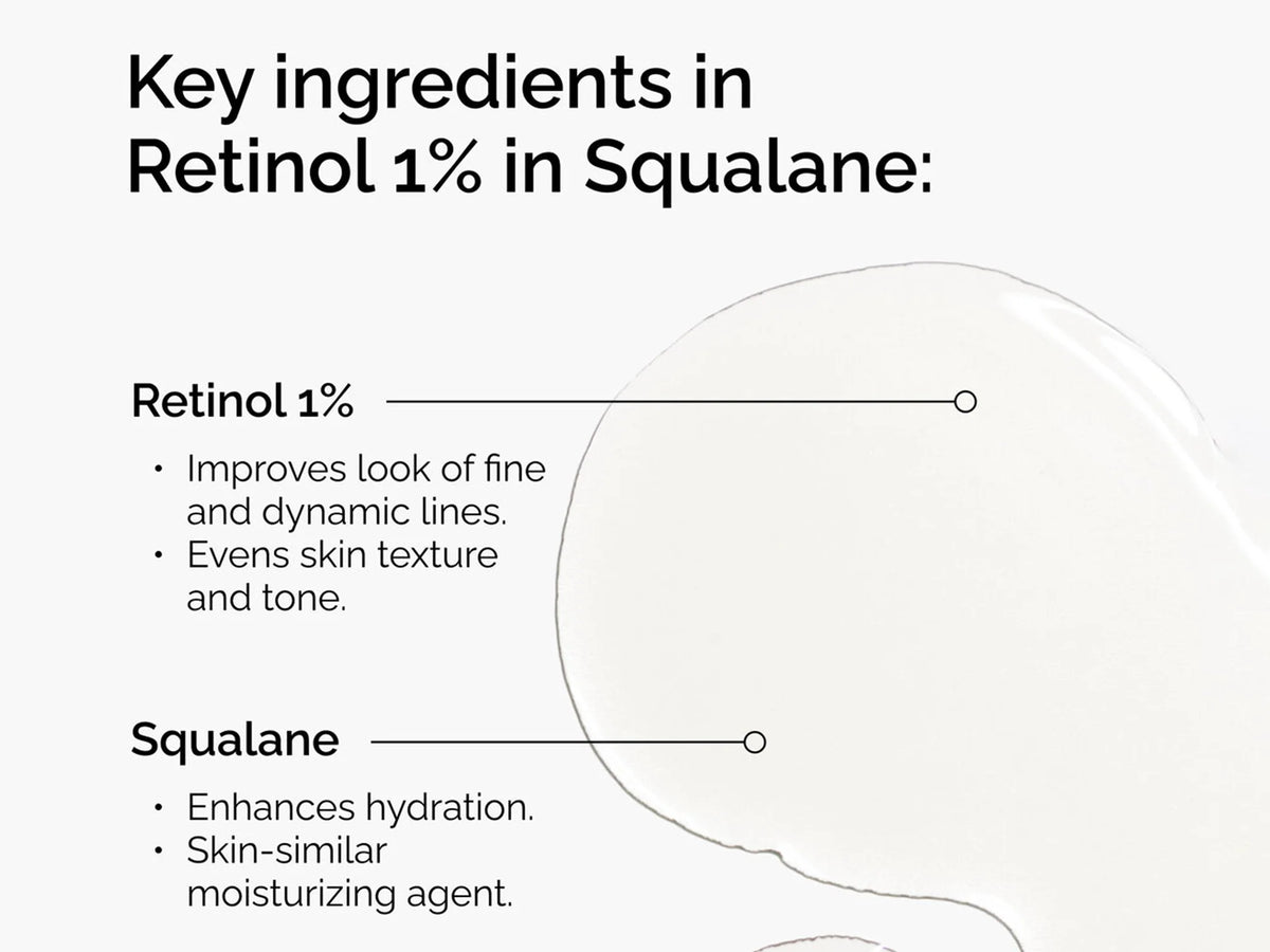 The Ordinary Retinol 1% In Squalane 30ml