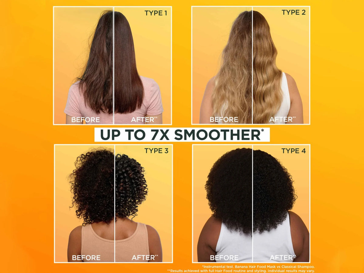 Garnier Ultimate Blends Banana 3 in 1 Hair Mask 390ml-Germany